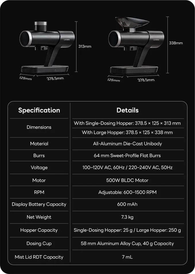 Nexus 64X dimension drawing and specification table