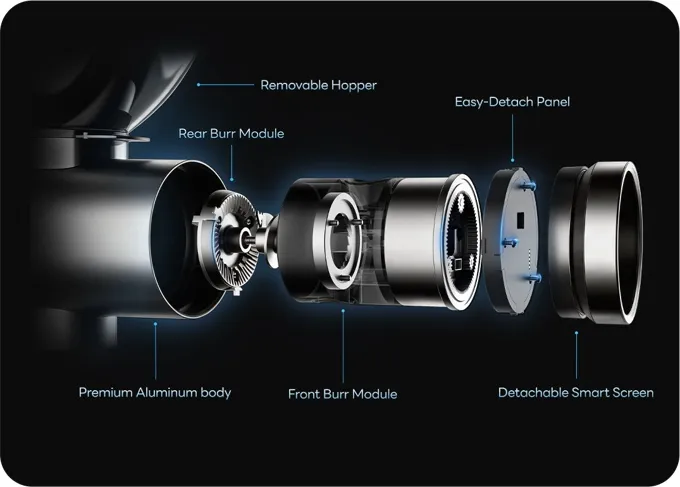 Exploded view of the Nexus 64X: hopper, rear burr module, aluminum body, front burr module and detachable screen